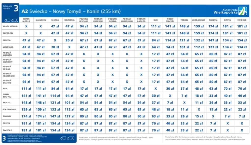 Czy autostrada A2 jest płatna? Sprawdź, gdzie są opłaty i zmiany