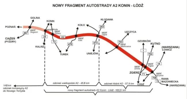 Jak przebiega autostrada A2? Kluczowe informacje i trasa w Polsce